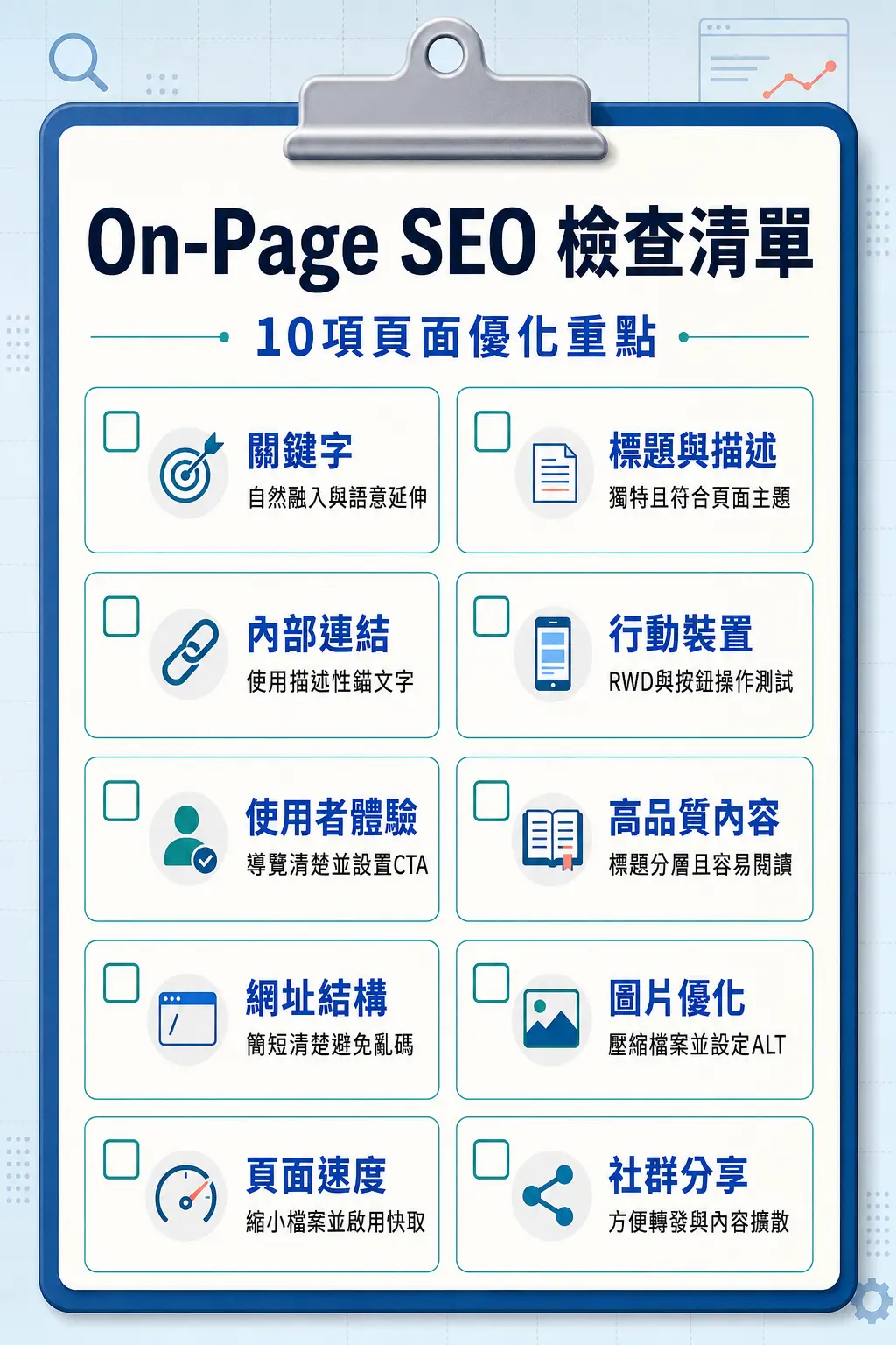 ON-PAGE SEO checklist