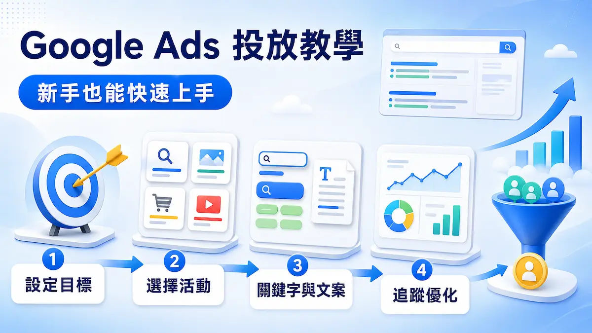 Google Ads 投放教學